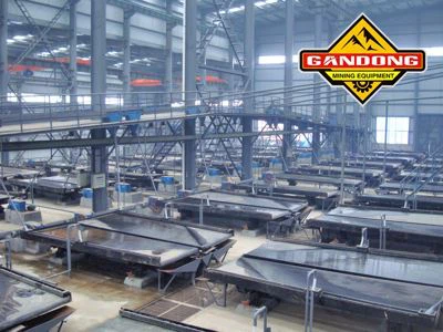 Tin plant in China