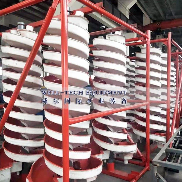 silica sand malaysia